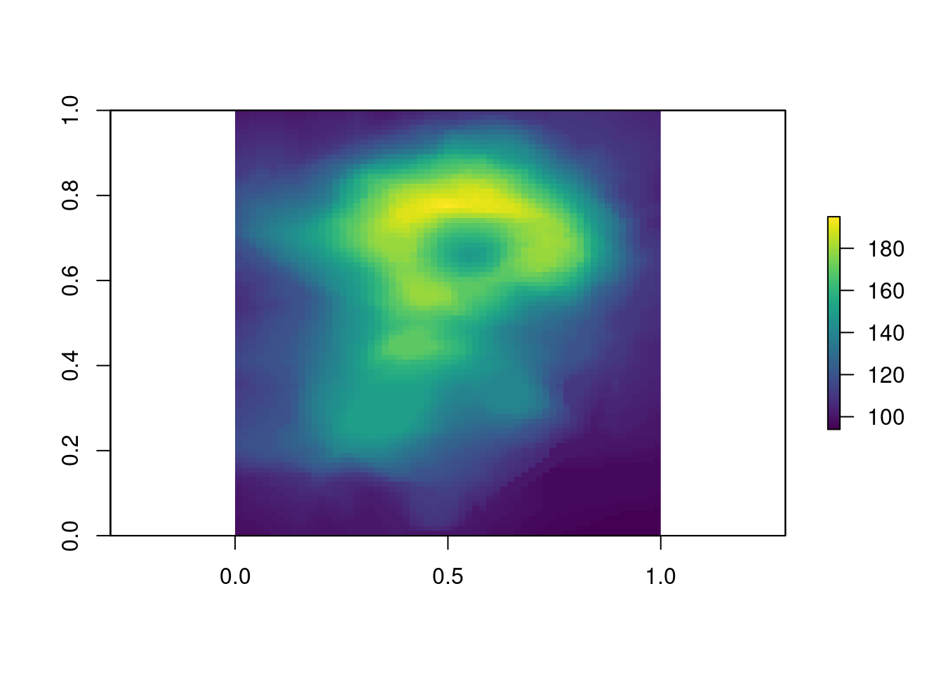 Mapa simples de um `RasterLayer`.