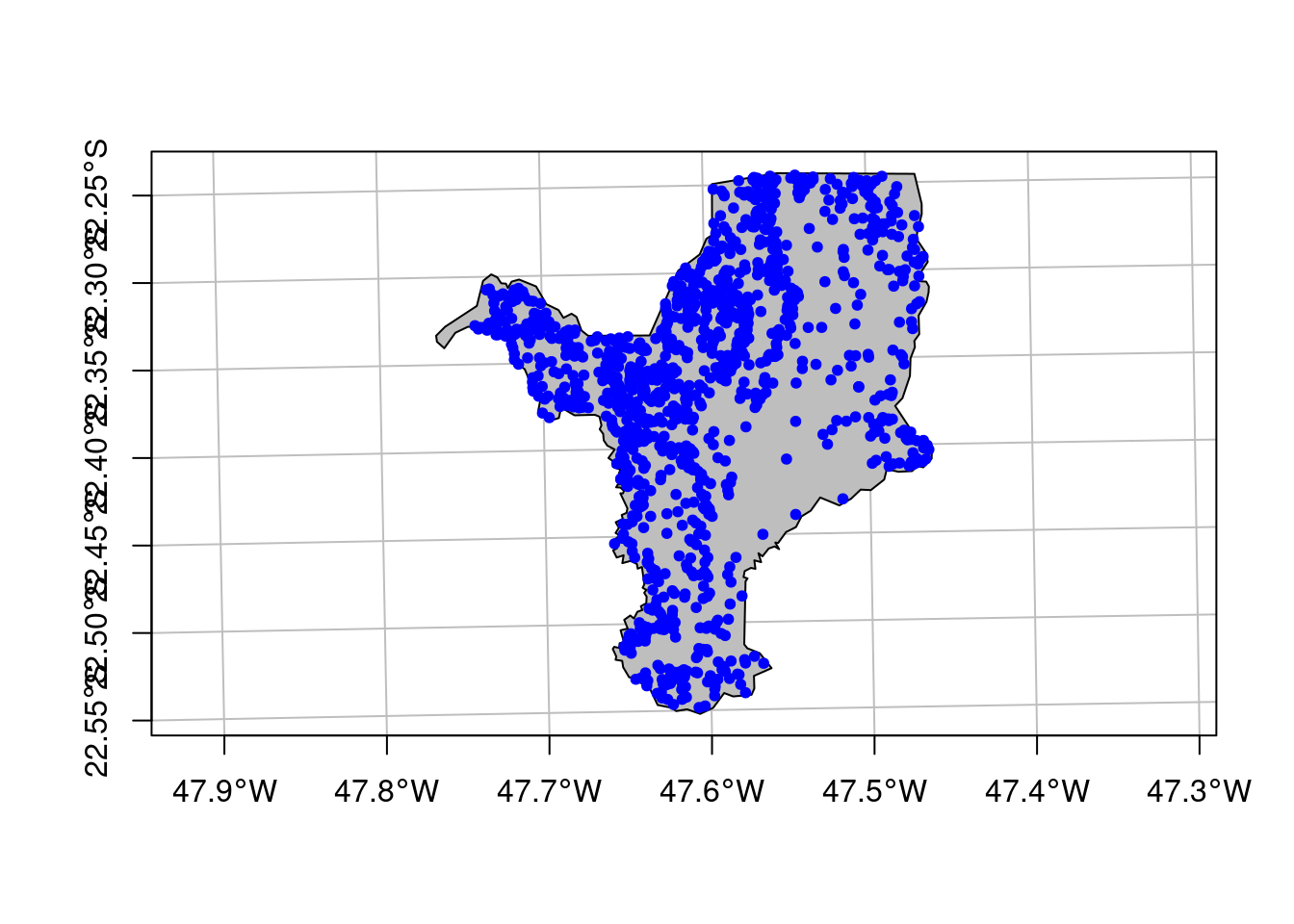 Agregação e contagem das nascentes para o município de Rio Claro/SP.